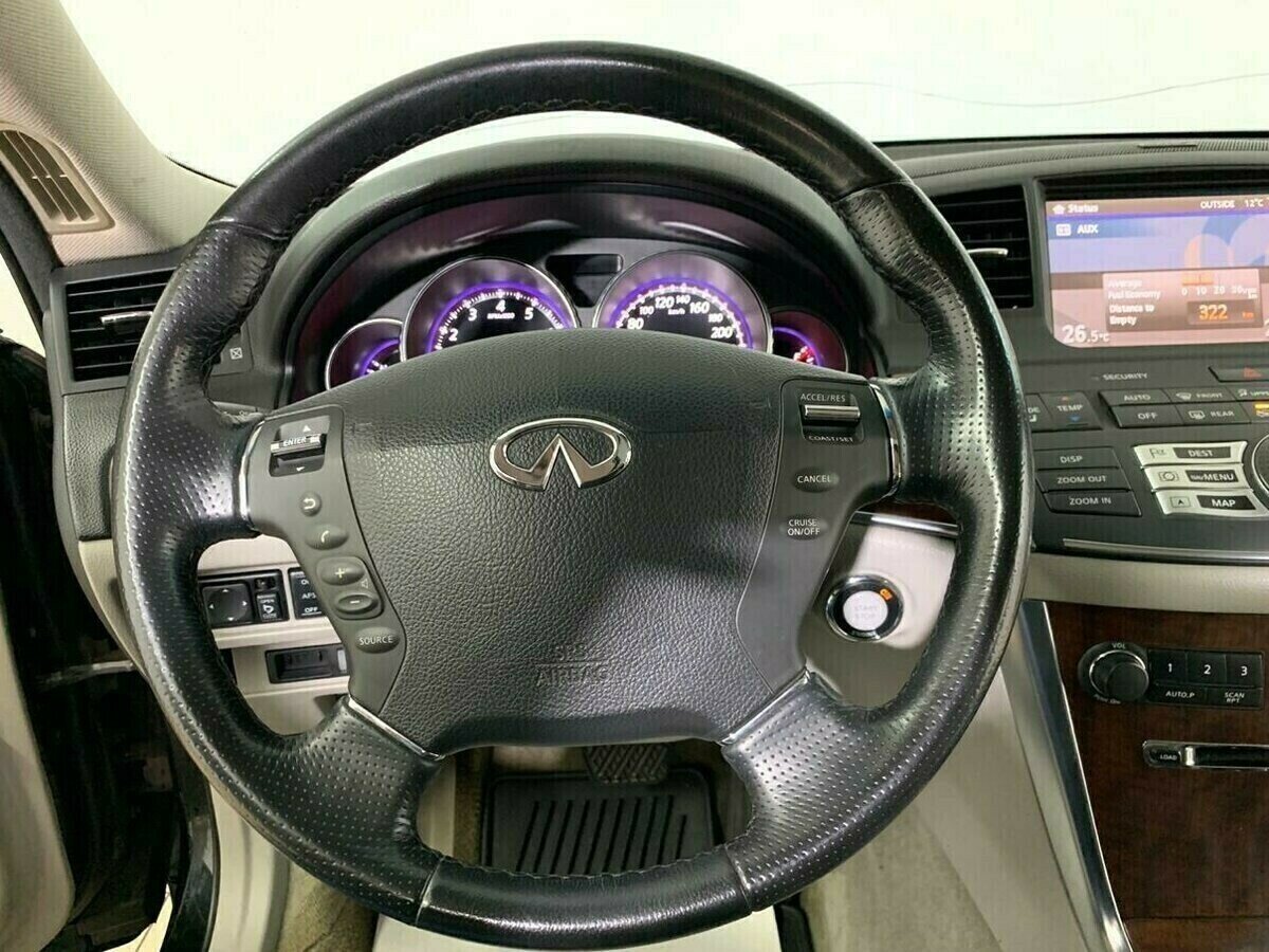 Infiniti M